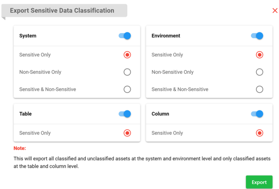 Export Sensitive Data Classification Screen